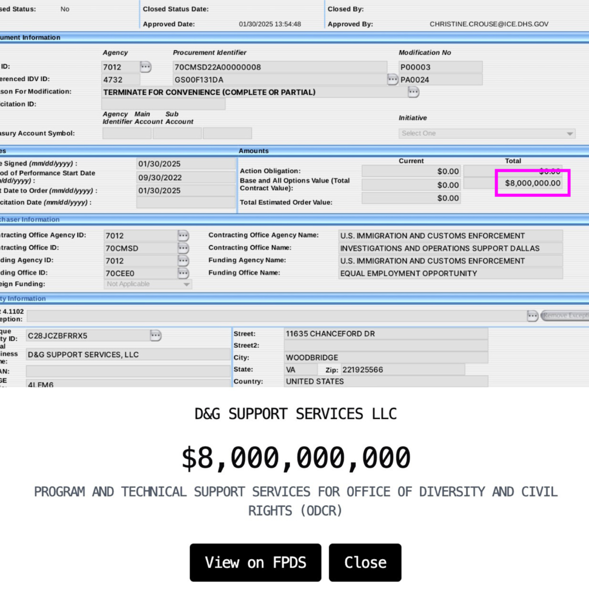 doge-claimed-it-saved-$8-billion-in-one-contract-it-was-actually-$8-million.